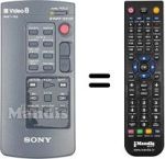Replacement remote control RMT-702