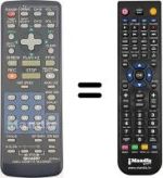 Replacement remote control Sharp VC-M261SM