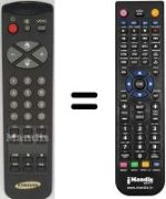 Replacement remote control Samsung CF5935Z