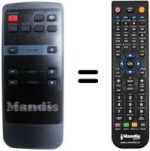 Replacement remote control Thomson REMCON876