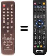 Replacement remote control REMCON532