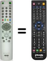 Replacement remote control Sony KV-24LS35
