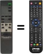 Replacement remote control RMT-V252