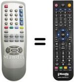 Replacement remote control United UTV21X80