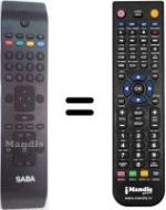 Replacement remote control Saba RC3902