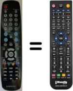 Replacement remote control Samsung LE32A568P3W/XXE