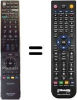 Replacement remote control Sharp LC-60LE635E