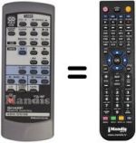 Replacement remote control RRMCG0013SJSB