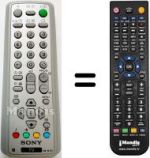 Replacement remote control Sony KV-21CL1K