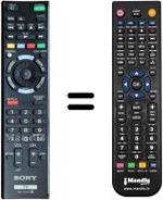Replacement remote control RM-YD073
