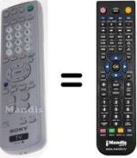 Replacement remote control RM991