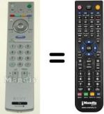 Replacement remote control Sony RM-GA005
