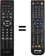Replacement remote control Sunstech TLEI1955HDT