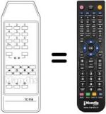 Replacement remote control Imperial TUCSON14C90