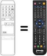 Replacement remote control Imperial ICARO14M95