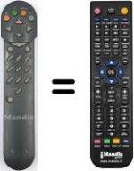 Replacement remote control Saba M5516