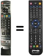 Replacement remote control Panasonic TH-37PX80