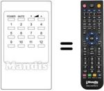 Replacement remote control Panasonic TNQ1459