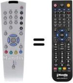Replacement remote control Grundig M72-420 DOLBY