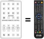 Replacement remote control PRINCE REMCON080