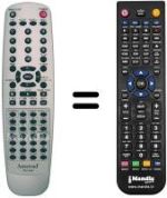Replacement remote control REMCON1184