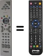 Replacement remote control Thomson 27LB130S5-1