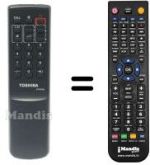 Replacement remote control CT-9736