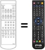 Replacement remote control Sansui SV51F
