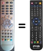 Replacement remote control Kenstar VDC1503LBD