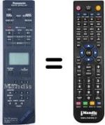 Replacement remote control Panasonic NV-F70HQ
