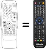 Replacement remote control REMCON723