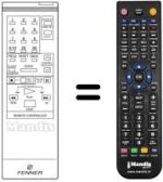 Replacement remote control REMCON697