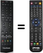 Replacement remote control Viewsonic N3246W