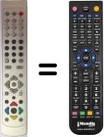 Replacement remote control Altus ZR4187R