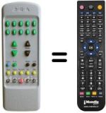 Replacement remote control Mivar Y2