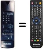 Replacement remote control Technisat TECHNITWIN