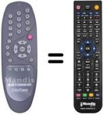 Replacement remote control Kathrein UFE336