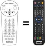 Replacement remote control Kenwood DTF100