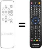 Replacement remote control Cambridge Audio ARX250