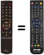 Replacement remote control Force DUOMASTER1030S