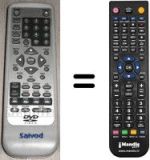 Replacement remote control Saivod DVCI19S