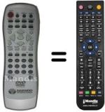 Replacement remote control Daewoo DVD8000F