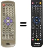 Replacement remote control Daewoo DVG6500D