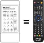 Replacement remote control Maspro SRE90S