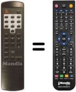 Replacement remote control Fenner REMCON068