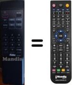 Replacement remote control RC5817