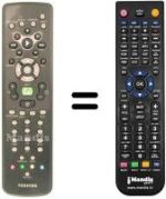 Replacement remote control Toshiba MEDIACENTER