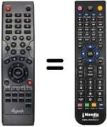 Replacement remote control 4GEEK MEDLEY HMR 510