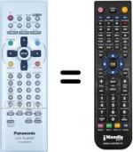 Replacement remote control Panasonic AV-XV10EGS