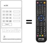 Replacement remote control RC200